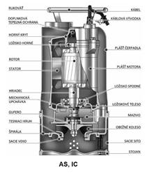 ND 50ASH21.1 PODLOZKA H53-1004-0